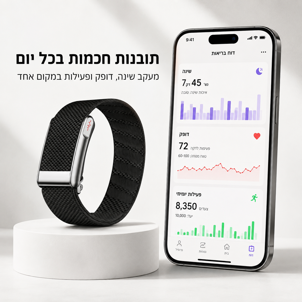 ™MECORLY-צמיד חכם