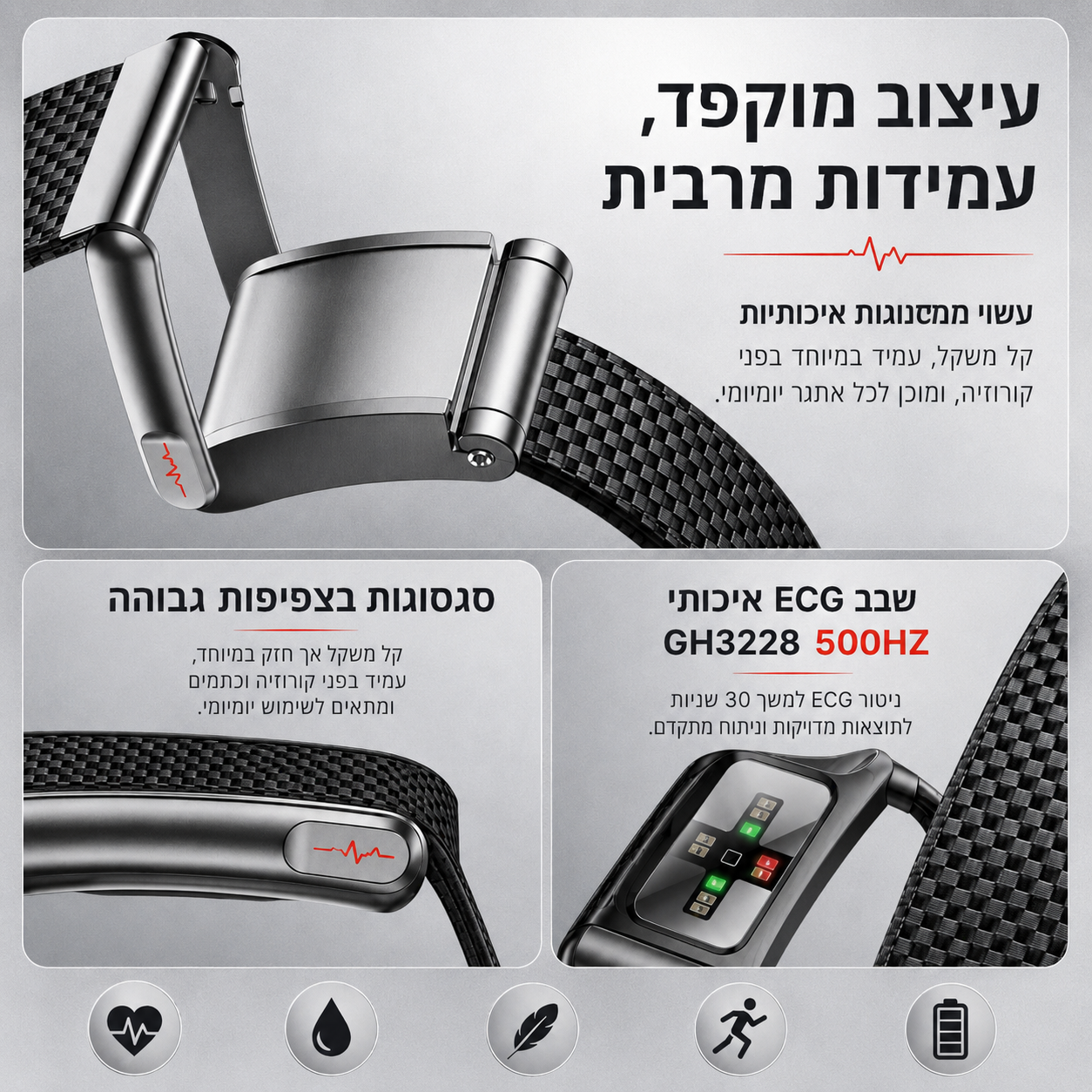 ™MECORLY-צמיד חכם